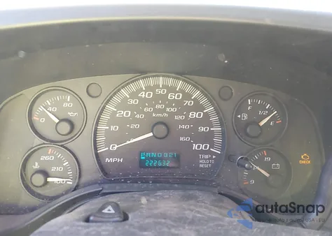 2004 Chevrolet Express from USA, damaged, VIN 1GAGG25U241242850